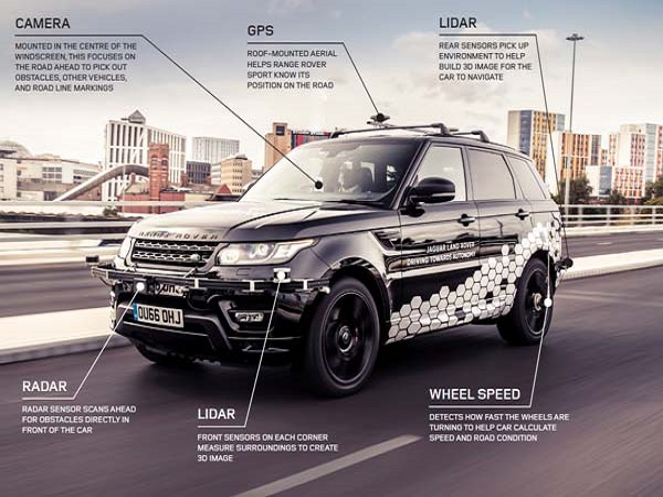 Autonomous Range Rover Sport successfully runs rings around Coventry